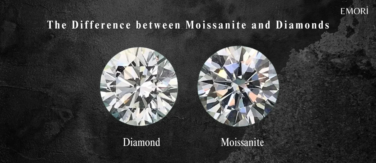 The difference between Moissanite and Diamonds