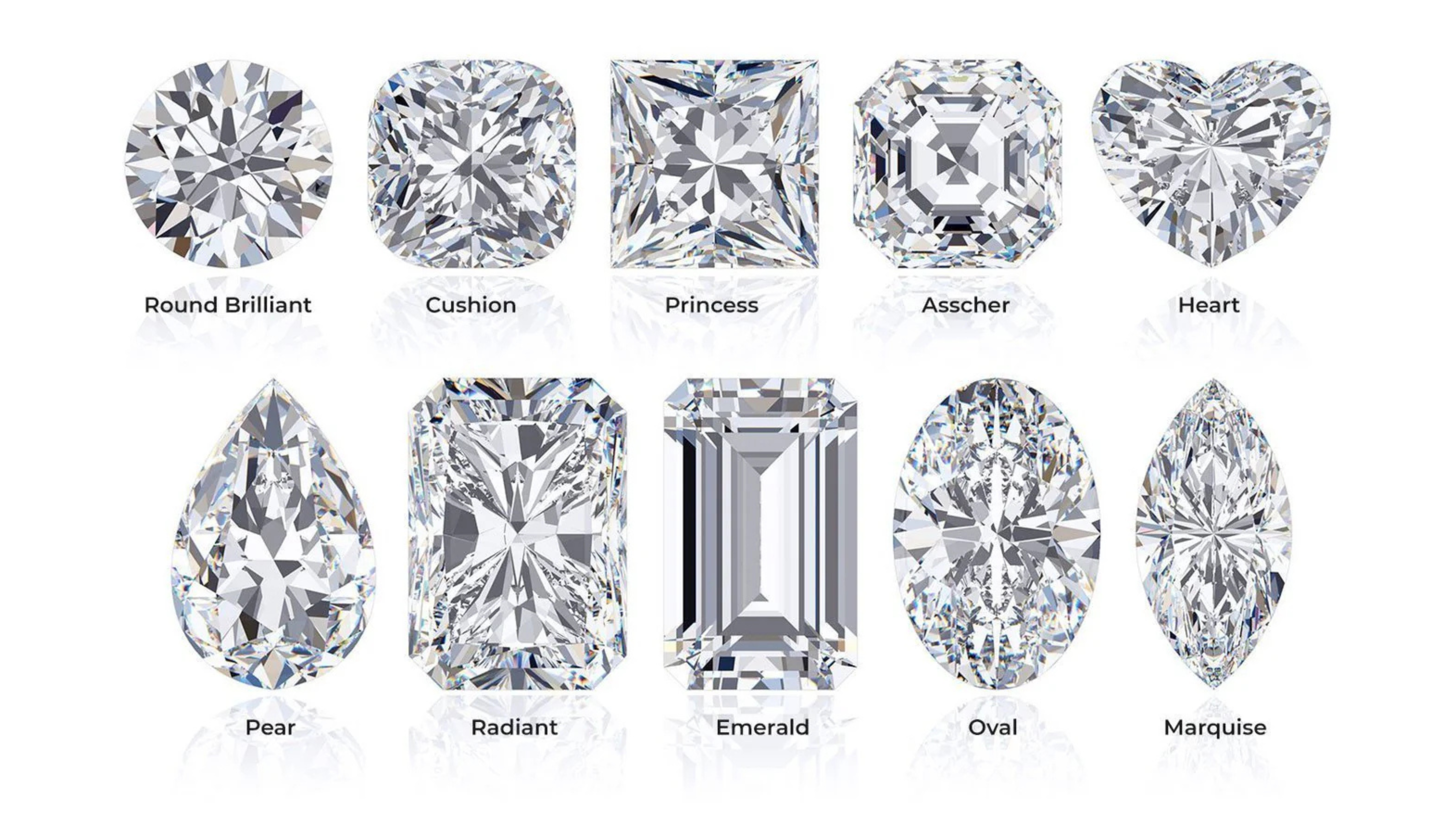 Different Diamond Cuts Used in Rings