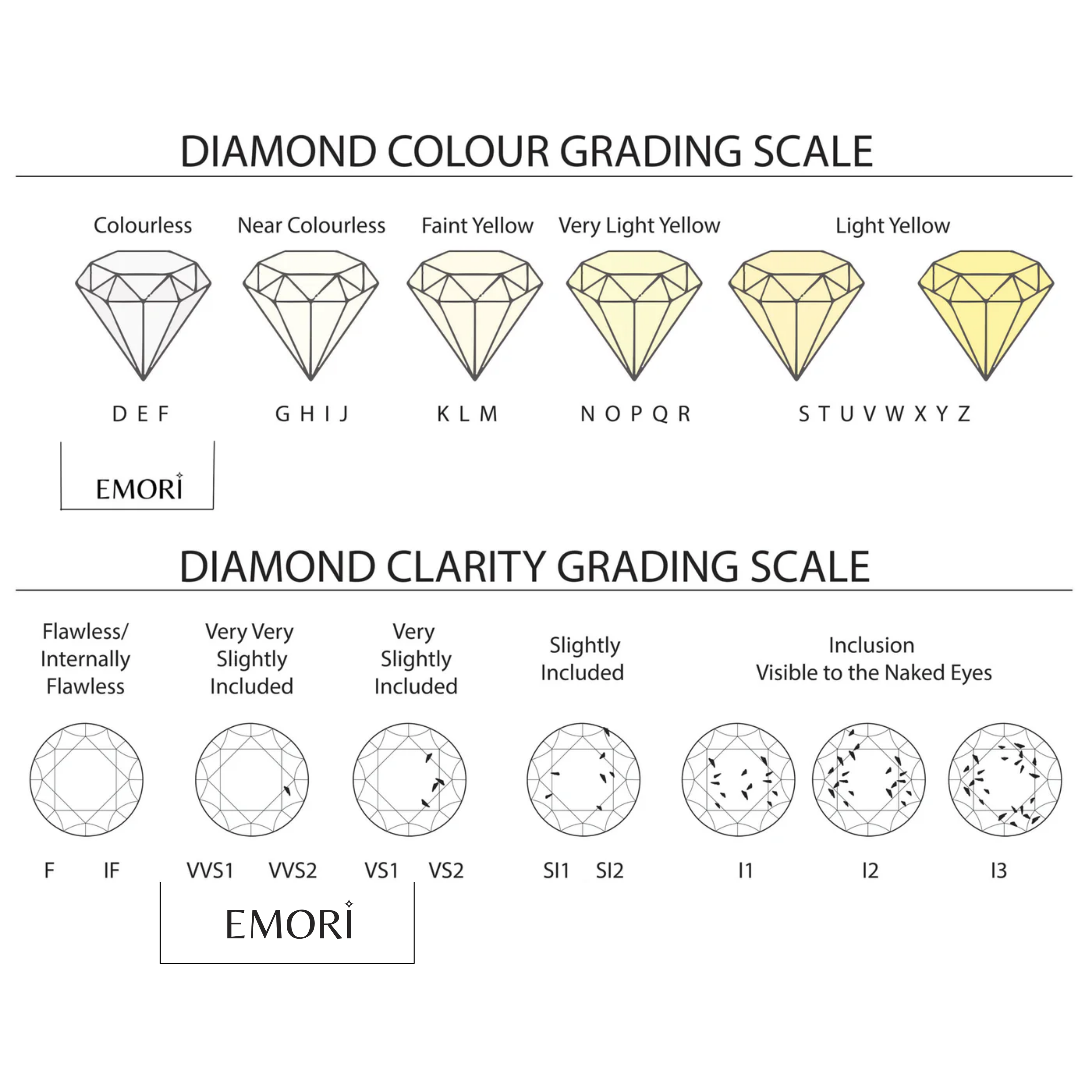 Trillion Curve Lab Grown Diamond Pendant