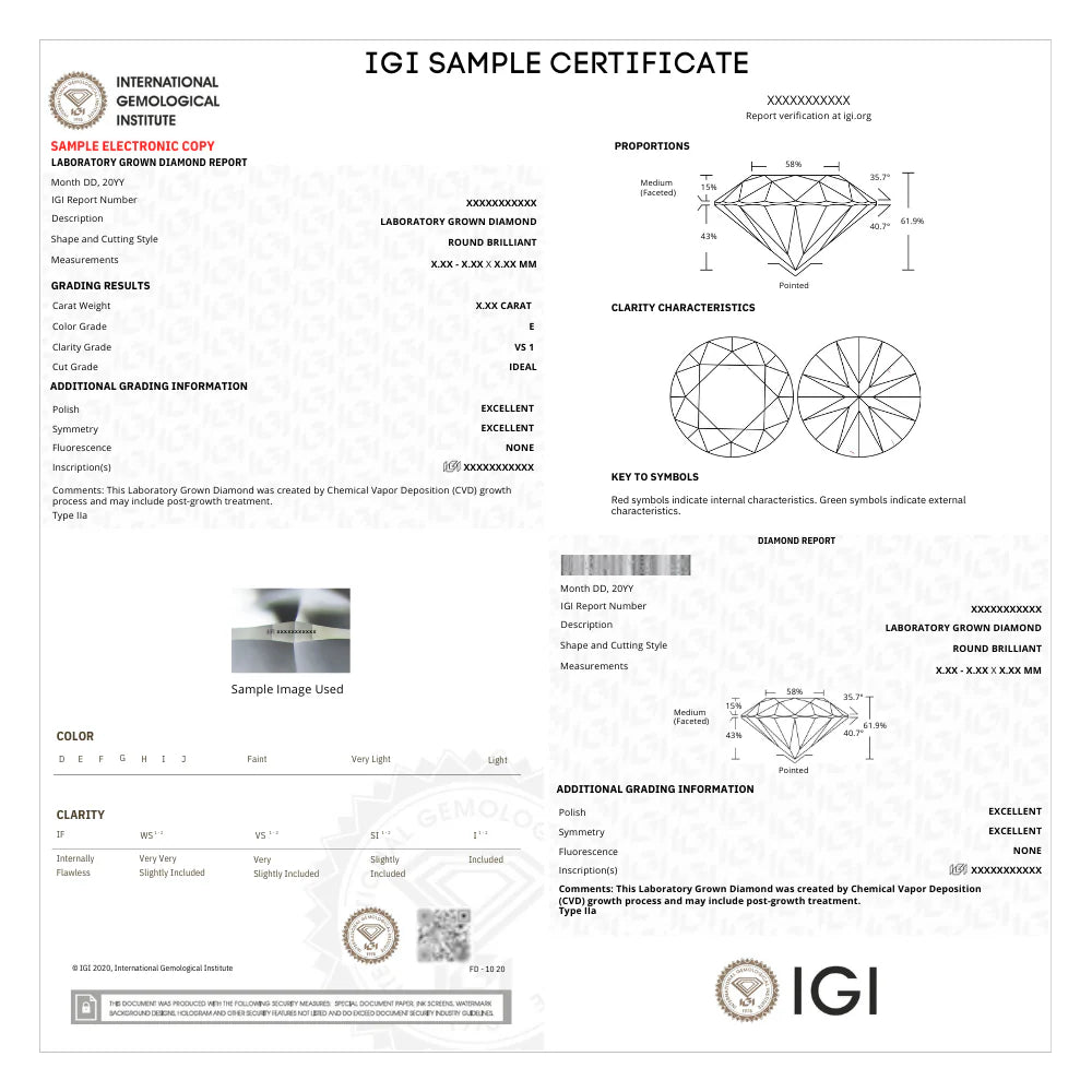 igi sample certificate