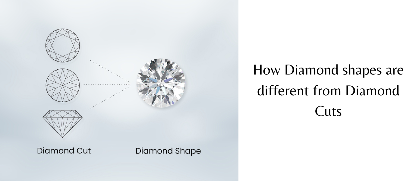 Bollywood Stars Who Set The Bar High For Engagement Rings