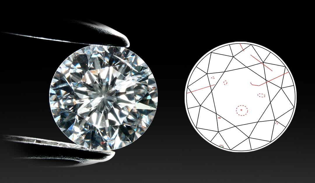  Diamond Clarity