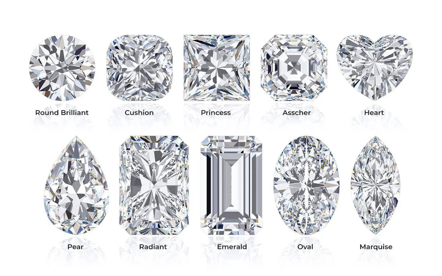 Lab Grown diamond cuts 