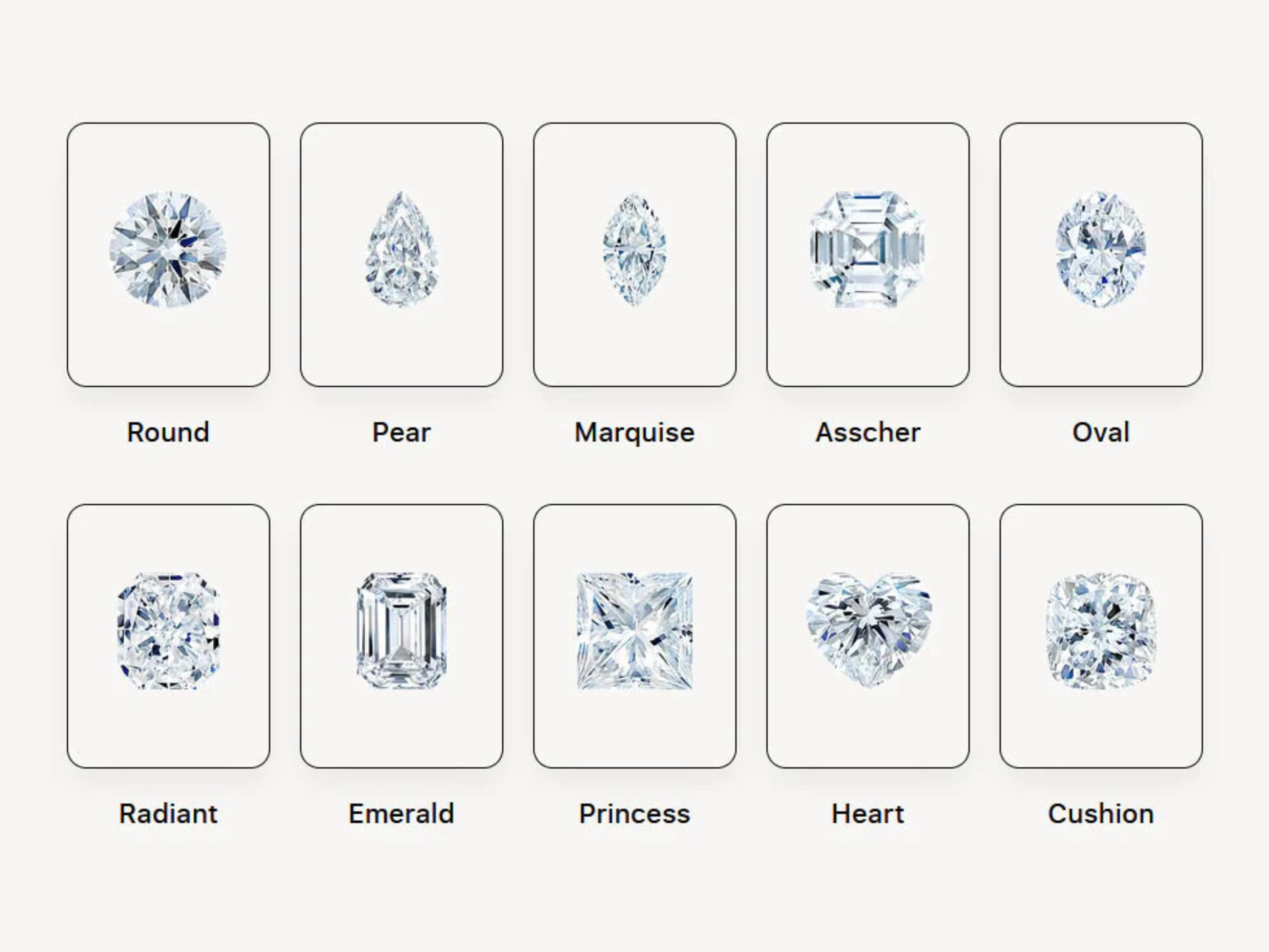 Which Lab Grown Diamond Shape Gives the Best Value