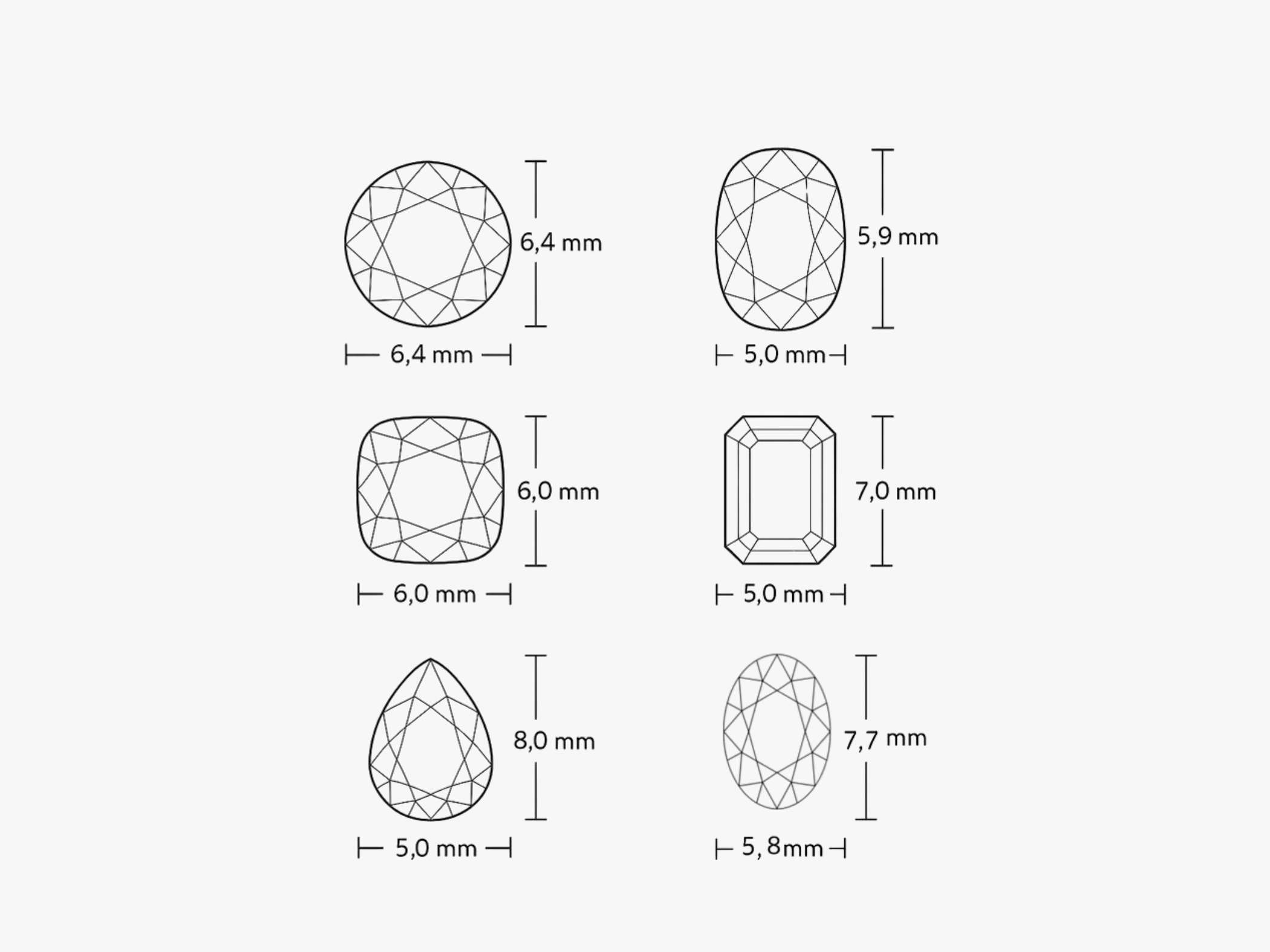 diamond size guide