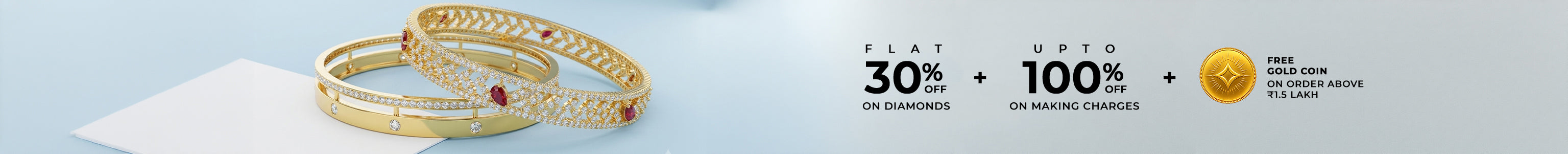 Bangles Banner