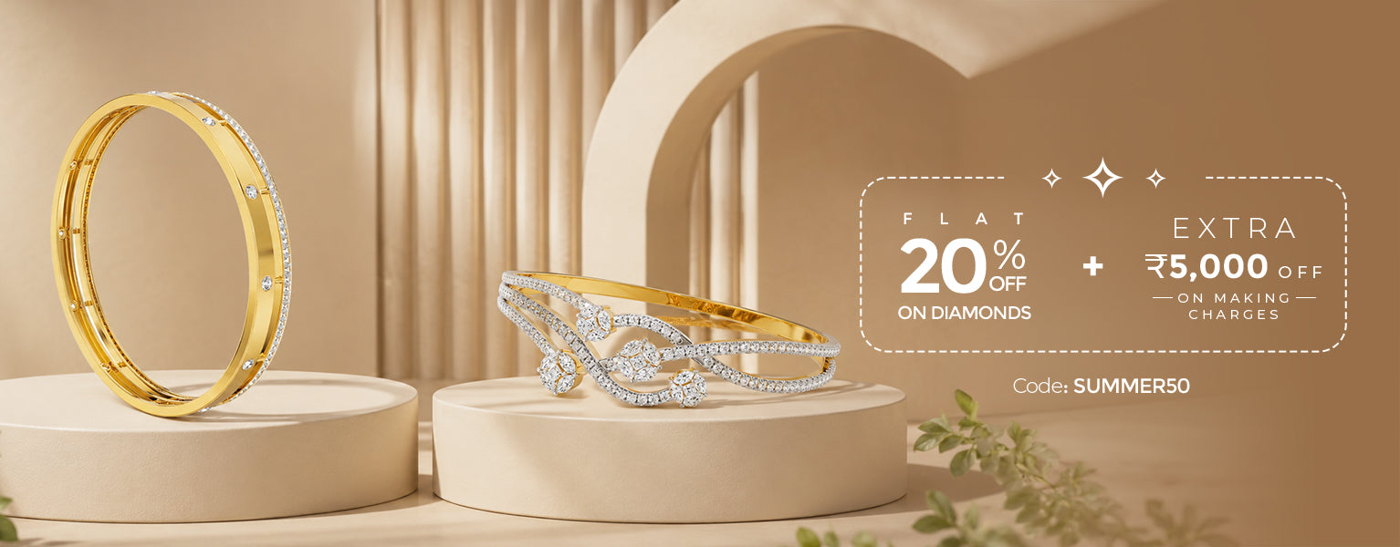Bangles Mobile Banner