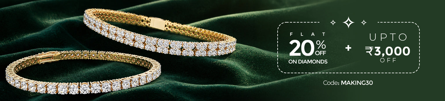 Bracelets Mobile Banner