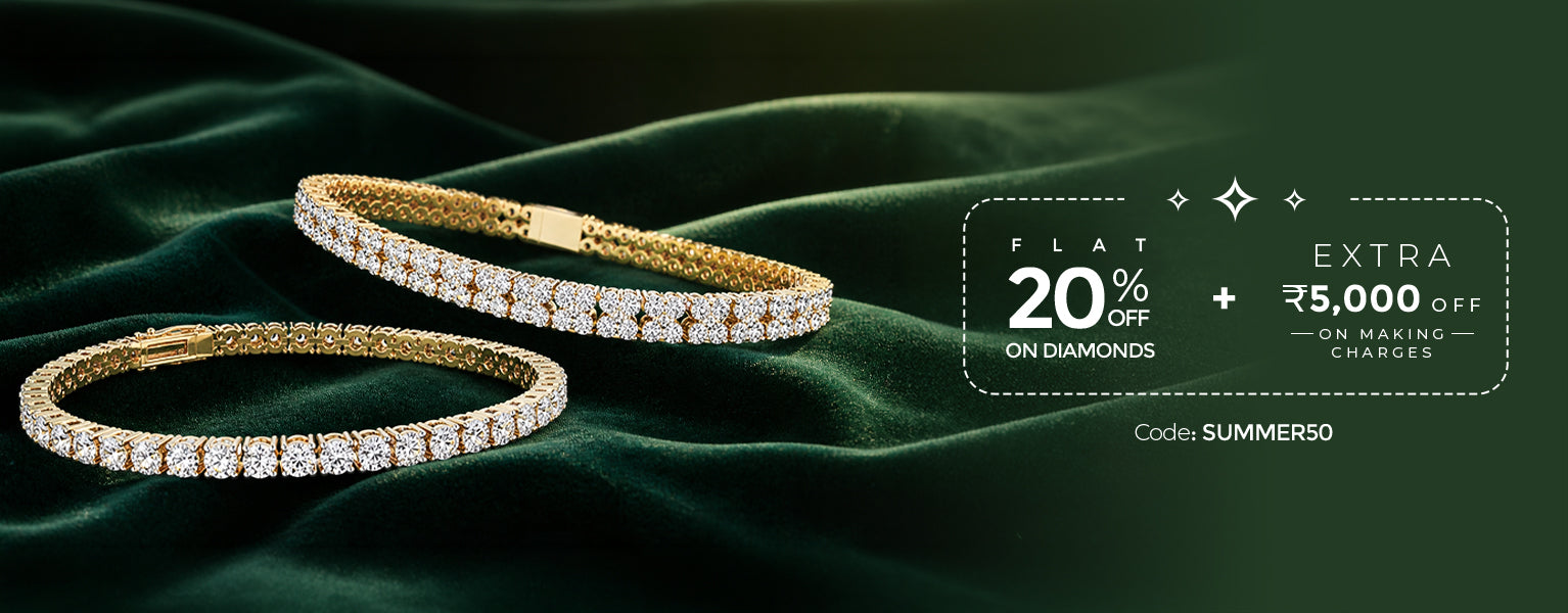 Bracelets Mobile Banner