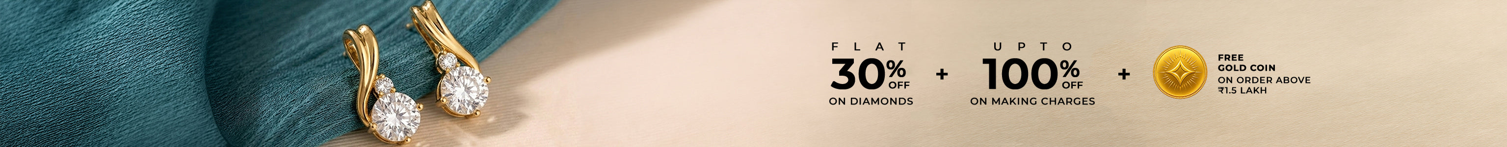 Daily wear earrings Banner
