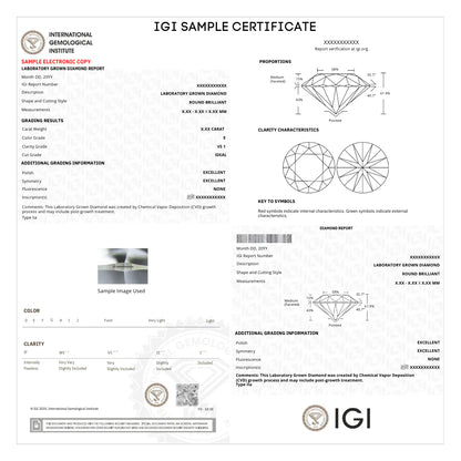 igi sample certificate