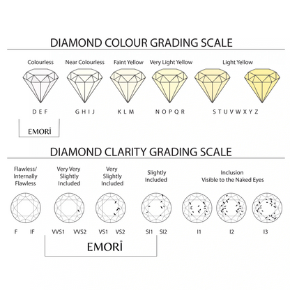 Cosmo Wrap Lab Grown Diamond Ring 9KT