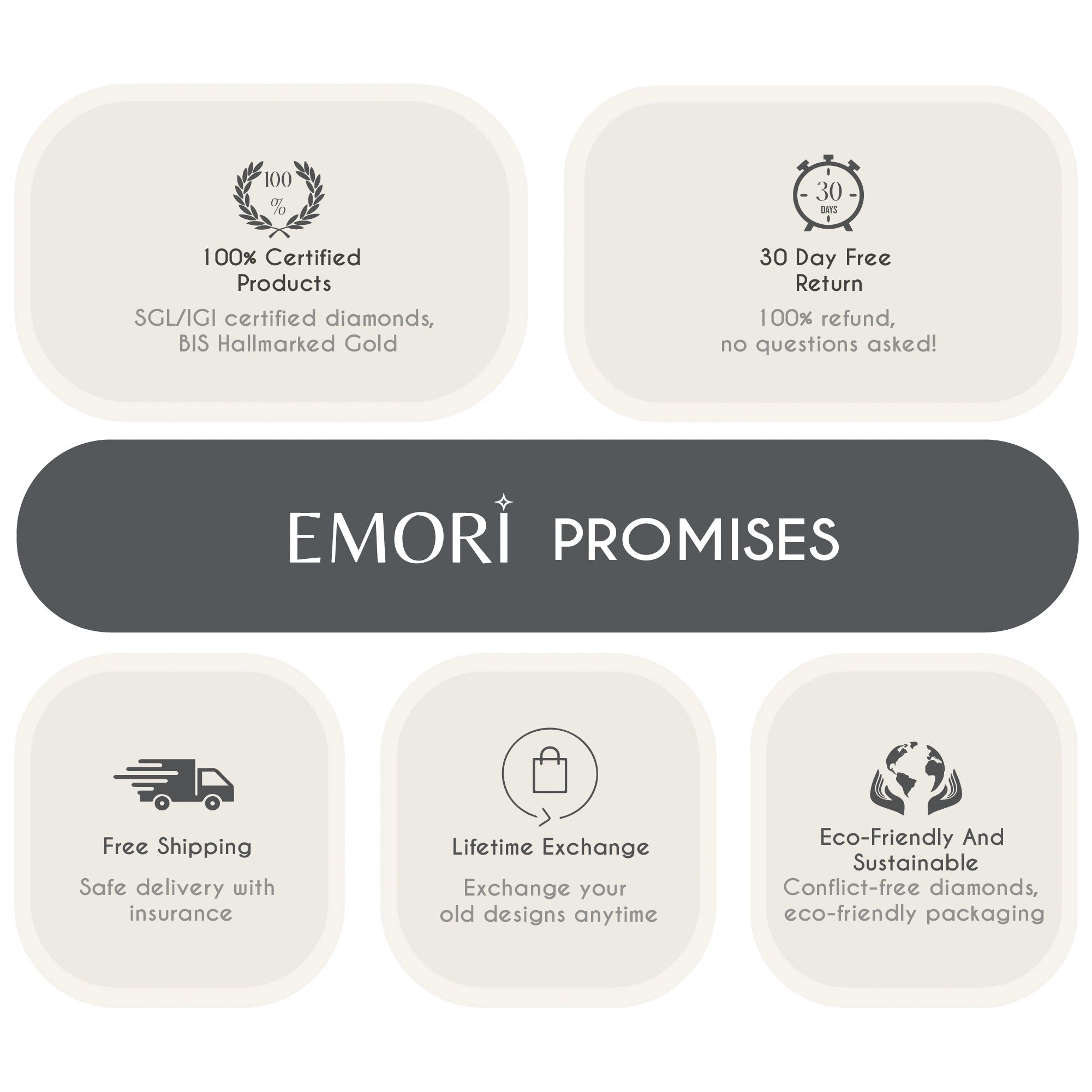 Elle Lab Grown Diamond Solitaire Ring 9KT