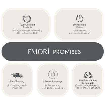 Dew Drop Lab Grown Diamond Earrings