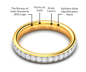 Certifications and Hallmarks